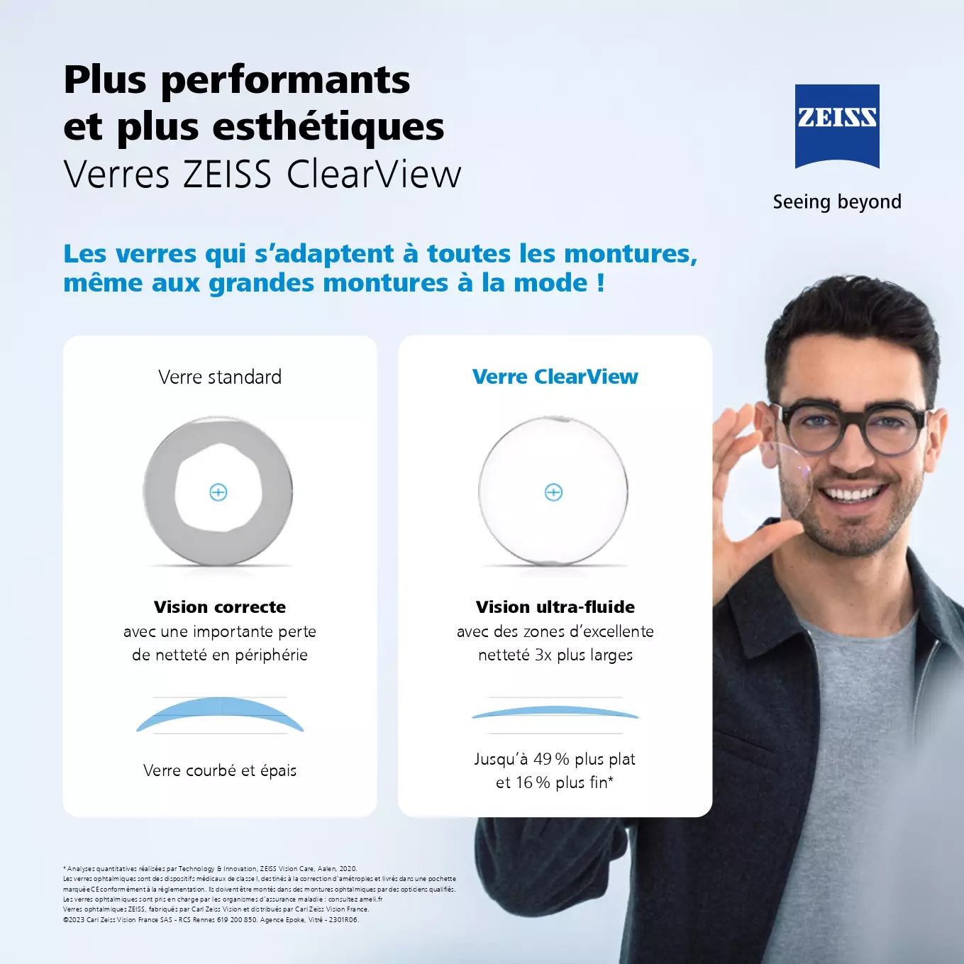 zeiss clearview